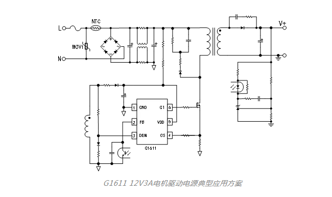 环球半导体推出氮化镓快充专用控制芯片G1603B和G3603 环球半导体推出氮化镓快充专用控制芯片G1603B和G3603