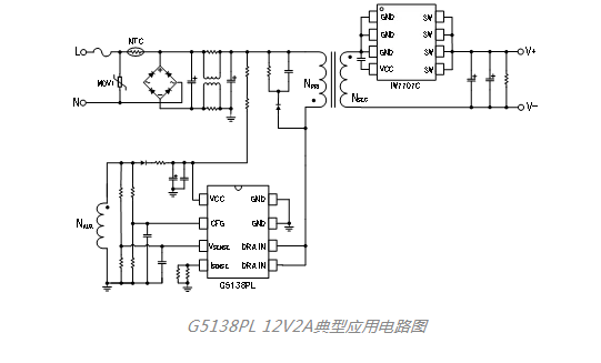 环球半导体推出氮化镓快充专用控制芯片G1603B和G3603 环球半导体推出氮化镓快充专用控制芯片G1603B和G3603