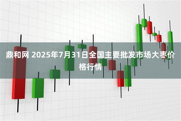 鼎和网 2025年7月31日全国主要批发市场大枣价格行情